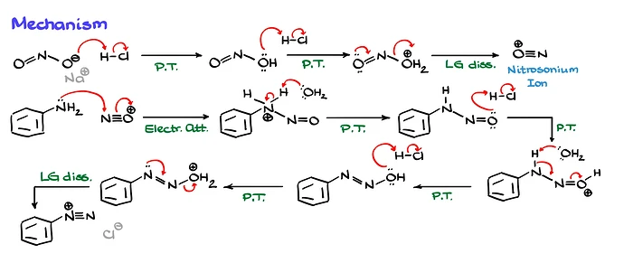 000_Aryl_Diazonium_Ions-3