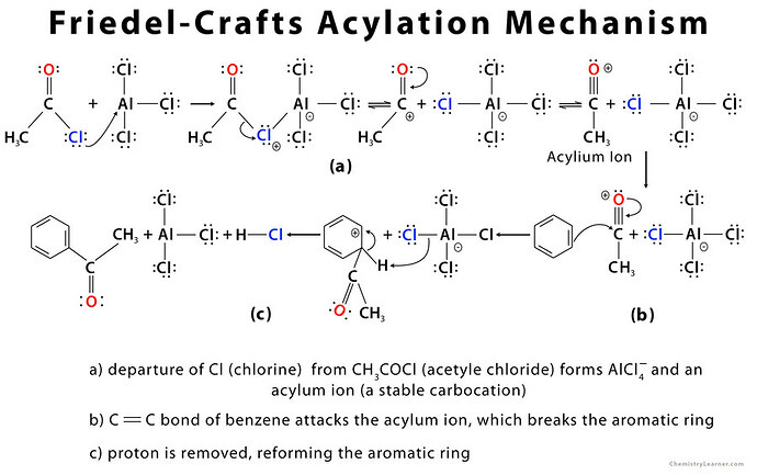 Friedel-Crafts-Acylation-Mechanism-with-Example