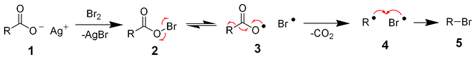 Hunsdiecker_Reaction_Mechanism