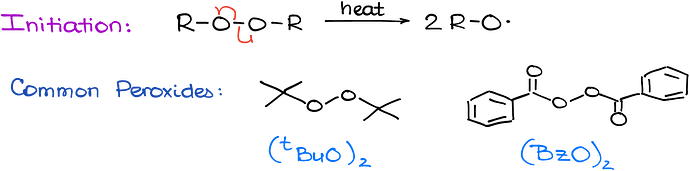 02-initiation-1536x381