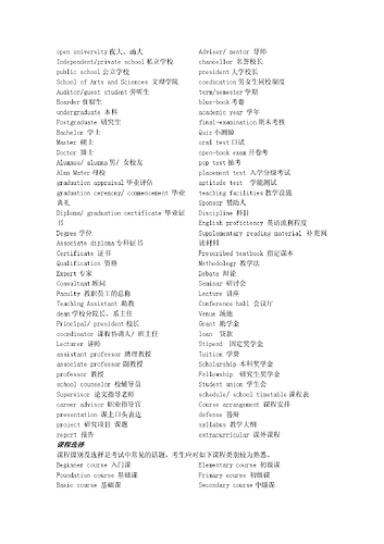双向听力词汇表2