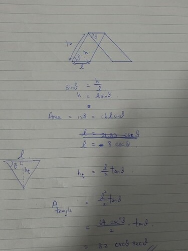 solution