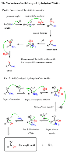 The-Mechanism-of-Acid-Catalyzed-Hydrolysis-of-Nitriles
