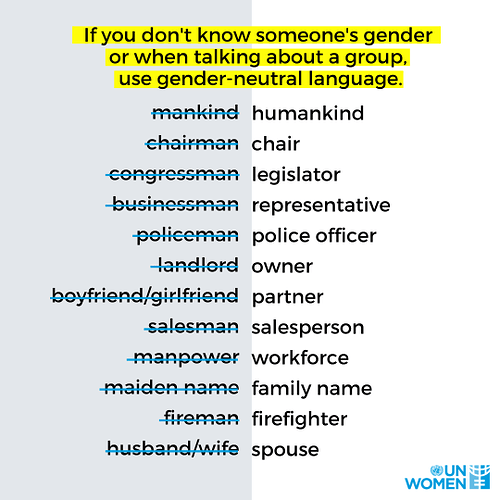 Gender-Neutral Language