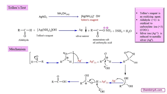 Tollens_test_chemistry1