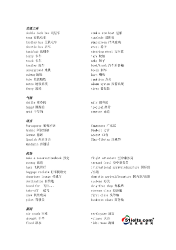 双向听力词汇表13