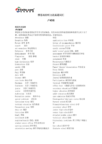 双向听力词汇表1