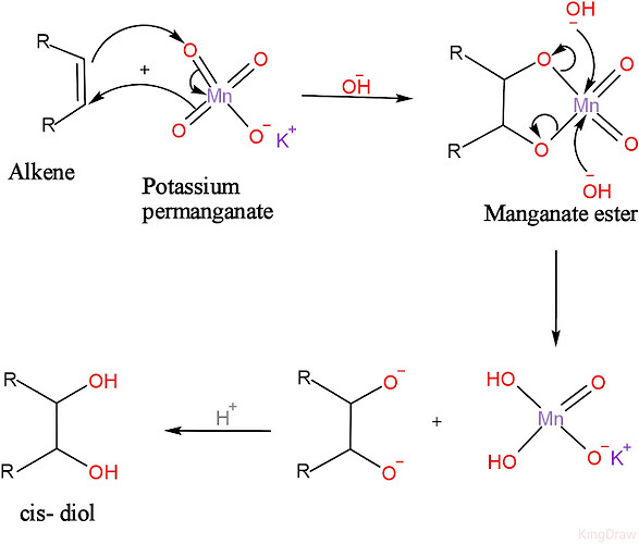 Mechanism of KMnO4 oxidation to diol