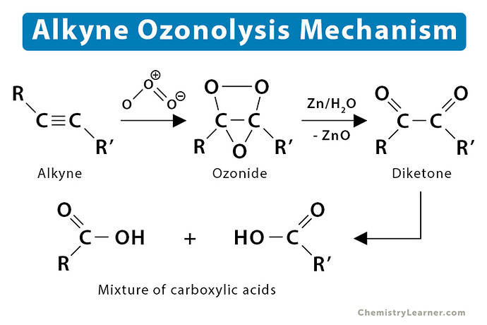 Ozonolysis-of-alkynes-mechanism