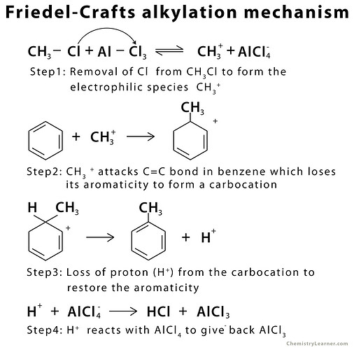 Friedel-Crafts-Alkylation-Mechanism-with-Example