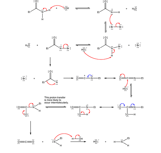 Hoffmann-Bromamide-Reaction-Mechanism-3