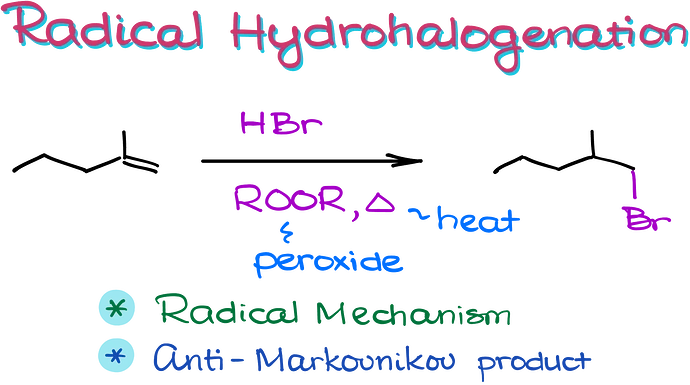 01-radical-hydrohalogenation--1536x858