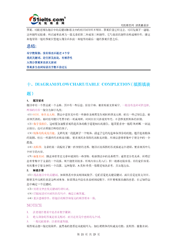 《十四种雅思阅读题型解题技巧》（无忧雅思网）（4.25更新）21