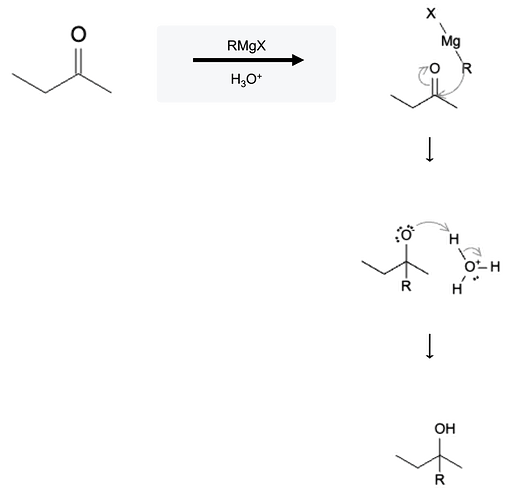 rmgx_reaction_mechanism_ketone