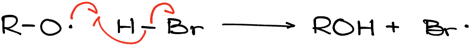 03-next-part-of-initiation